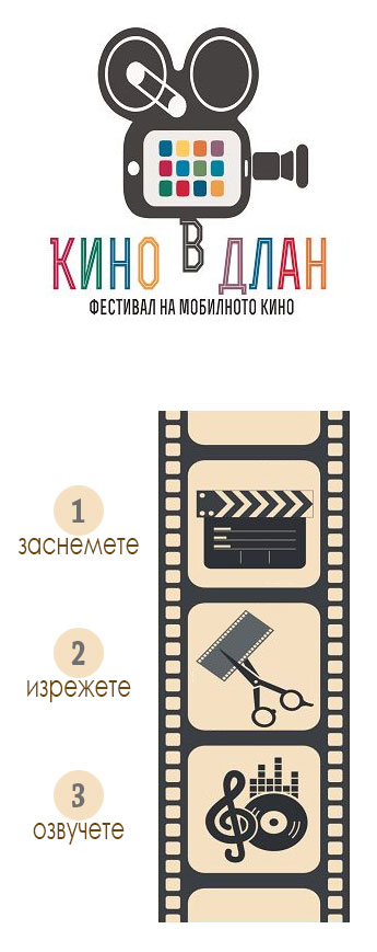 Kino v dlan